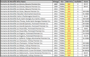 de-montille-spread-10-31