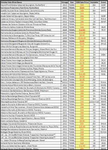 oct-sales-10-31