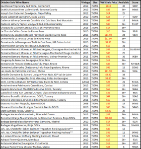 october-sales-recap-sprdsheet-40