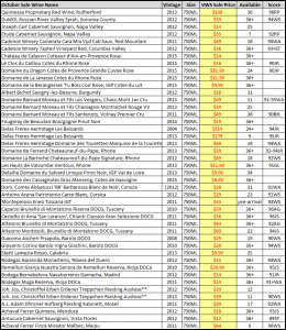 october-sales-recap-sprdsheet-44