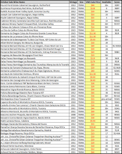 october-sales-recap-sprdsheet-48