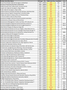 october-sales-recap-sprdsheet-50