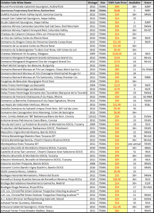 october-sales-recap-sprdsheet-52