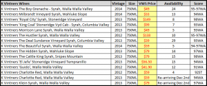 k-vintners-spread-sheet