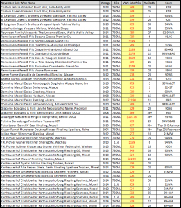 nov-sales-11-2