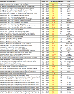 november-sales-spread-sheet-52