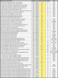 november-sales-spread-sheet-55