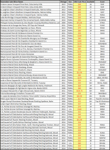 november-sales-spread-sheet-56