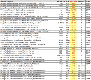 sherry-spread-sheet