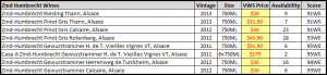 zind-h-spread-sheet