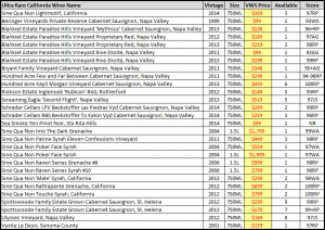 california-rarities-spread-sheet-12-10