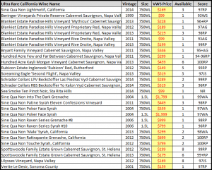 california-rarities-spread-sheet-12-20