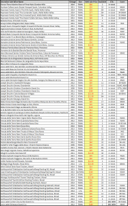 december-sale-spread-sheets-12-24