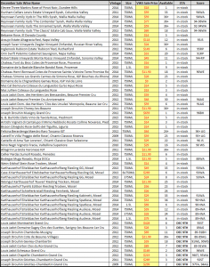 december-sale-spread-sheets-12-5