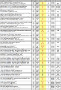 december-sales-12-6