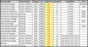 alzinger-spread-sheet