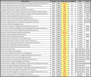 2014 white burgundy spread sheet