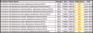 produttori spread sheet 2013s