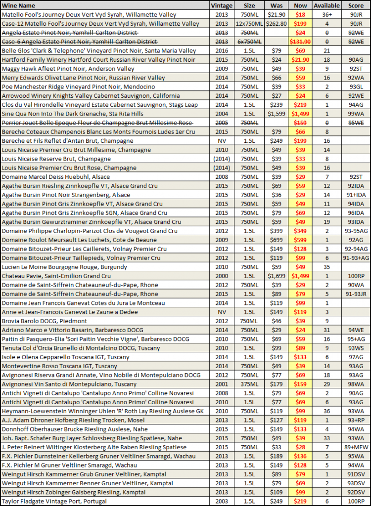 july spreadsheet 7-23-18