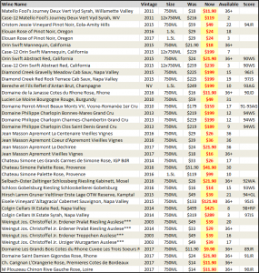 sept sprdsheet 9-16-18